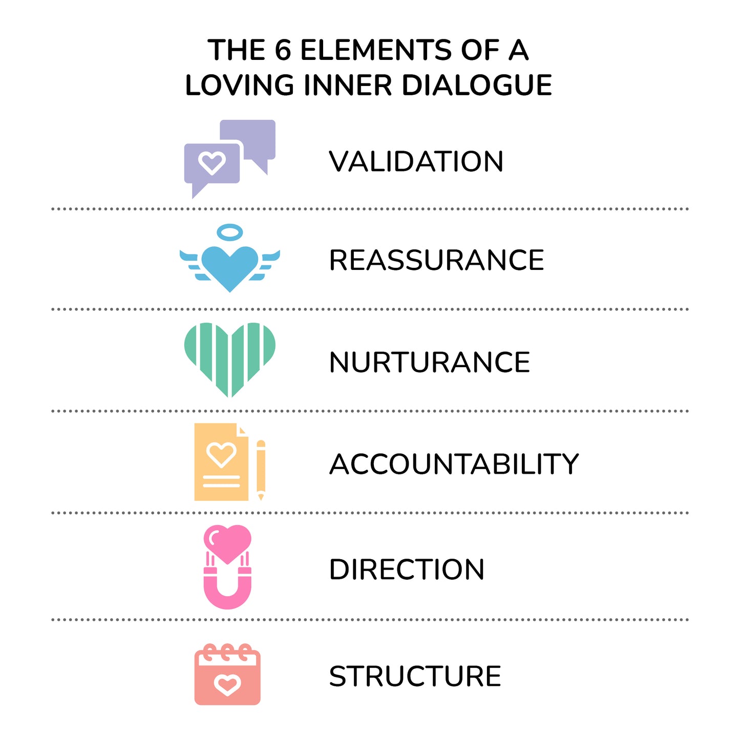 Self-Parenting Oracle Deck: Inner Child Edition