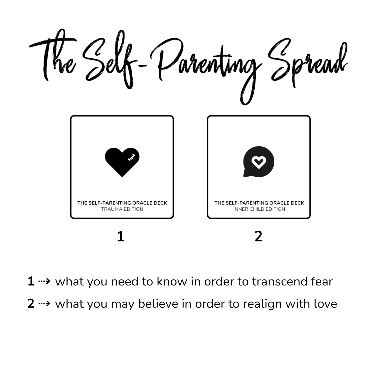 Self-Parenting Oracle Deck: Trauma Edition